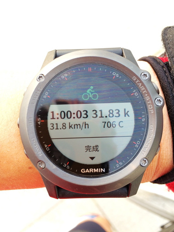 钢铁战士——Garmin Fenix 3中期评测