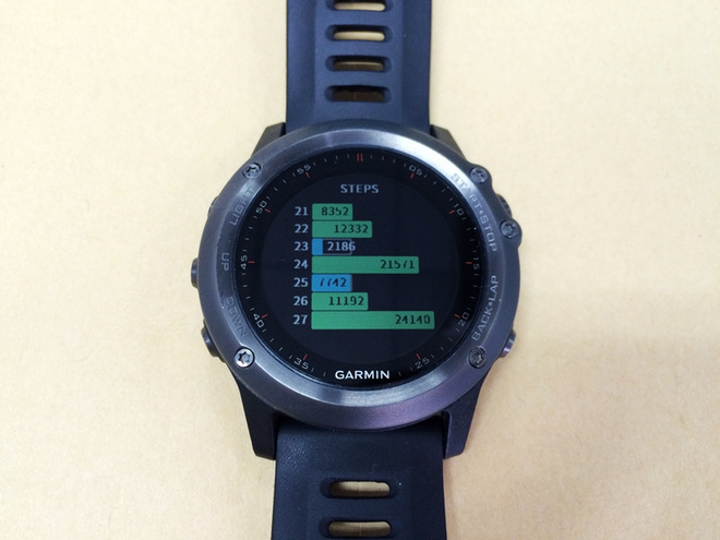 钢铁战士——Garmin Fenix 3中期评测