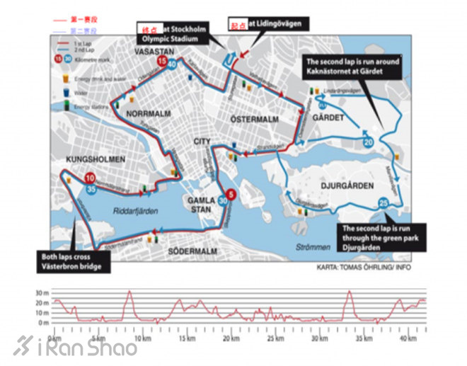 马拉松城纪 | 在北欧跑马，感受斯德哥尔摩的别样风情