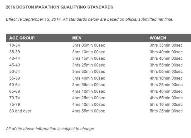 不扯淡新闻 | 一桩轰动美国的“骗取波马资格”疑案