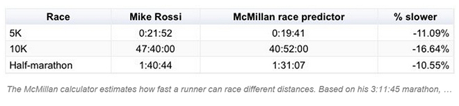 不扯淡新闻 | 一桩轰动美国的“骗取波马资格”疑案