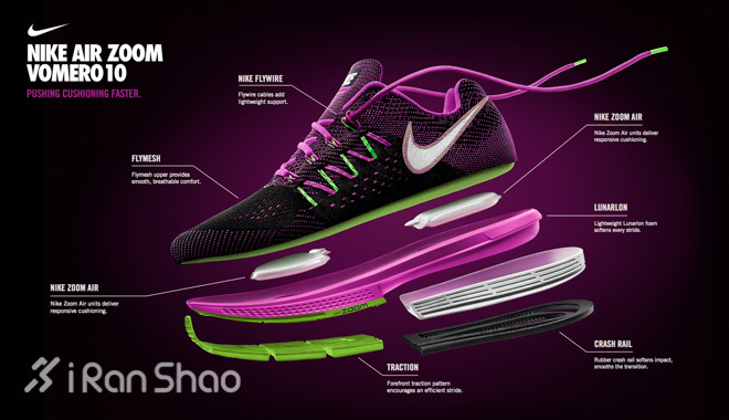 新品 | 总有一款买买买 Nike Zoom Air 新品全亮相