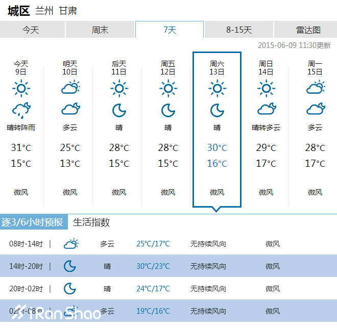 指南 | 2015兰州马拉松赛