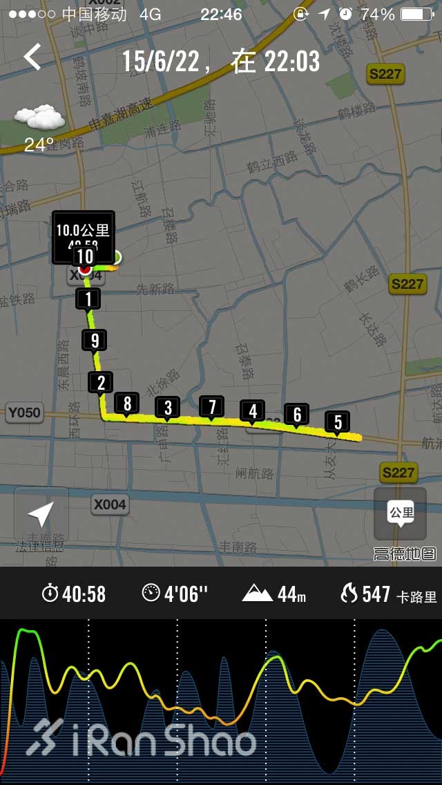 挑战 | 环太湖路跑，只为梦在路上