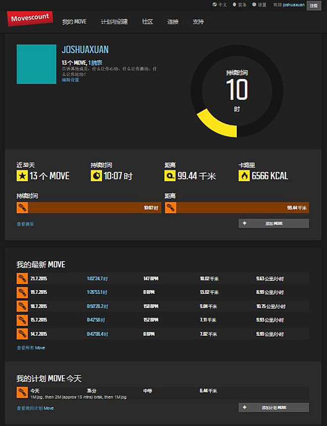 评测 | 软硬还需兼施的Suunto Ambit3 Run Lime HR