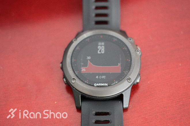 越野跑利器——Garmin Fenix3 深度评测