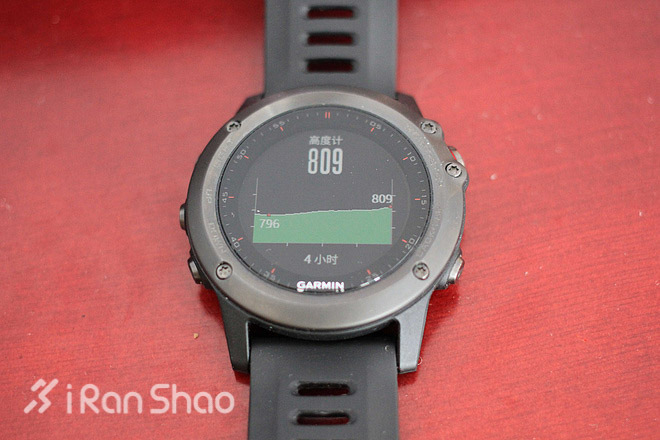 越野跑利器——Garmin Fenix3 深度评测
