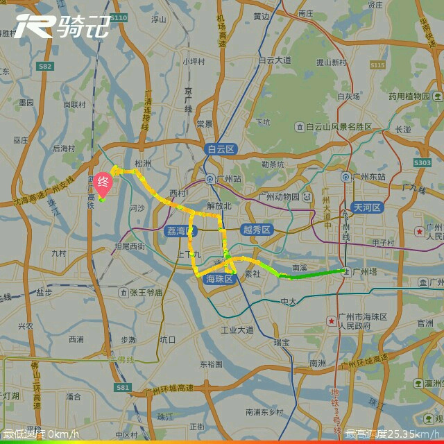 紫迷心窍  回馈双眼一场科幻盛宴——OAKLEY Radar EV 深度测评