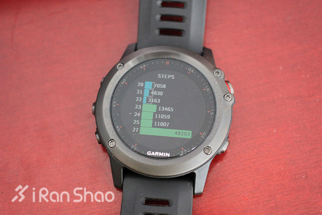 越野跑利器——Garmin Fenix3 深度评测