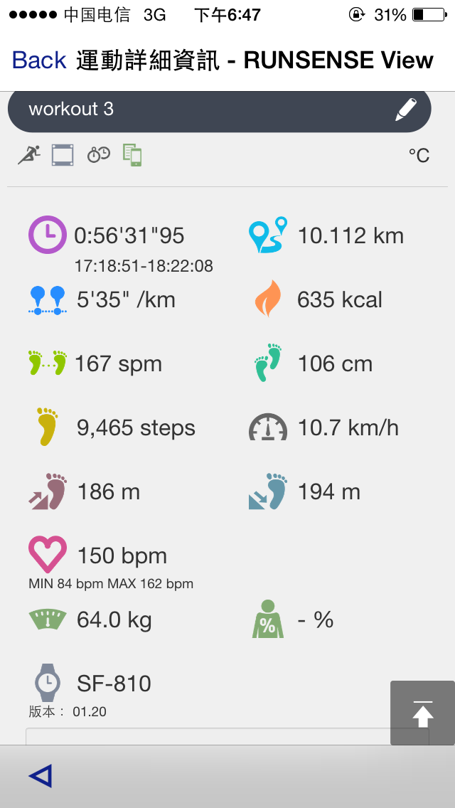 Epson sf-810 光电新宠