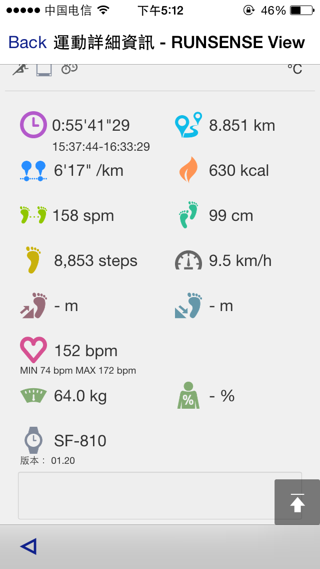 Epson sf-810 光电新宠