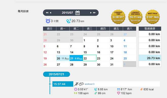 Epson sf-810 光电新宠