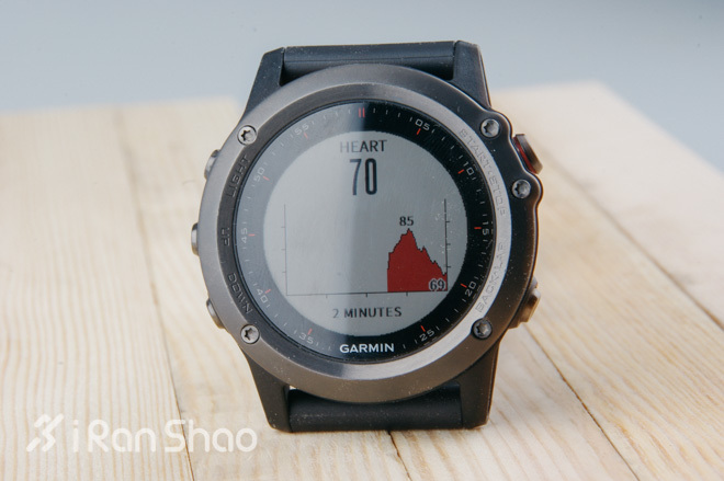 经验 | 那些好用又好看的 Garmin Connect IQ 应用