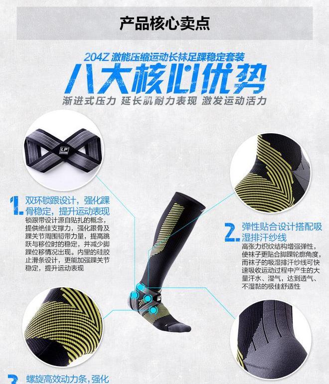 祭出子母剑LP SUPPORT 204Z试用报告