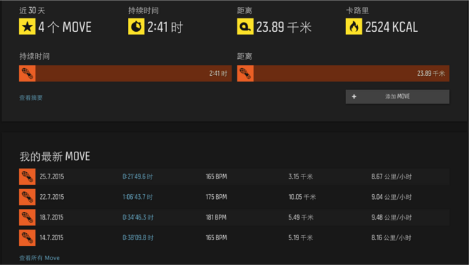数据为王｜Ambit3 Run 数据表现力体验