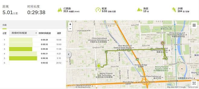 北马不缺席 | 2015北马训练日记（更新至9月19日）