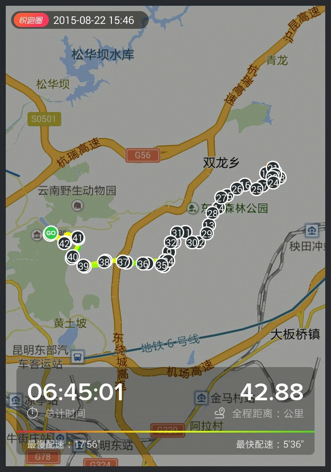 跑在2015 | 我们都是野孩子  ——参加“大神之路”昆明首届山地越野马拉松赛