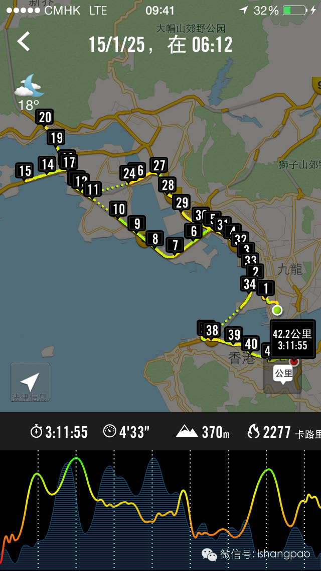 跑在2015 | 我的足迹，刻骨铭心的年份，敢问人体极限何在？！！！