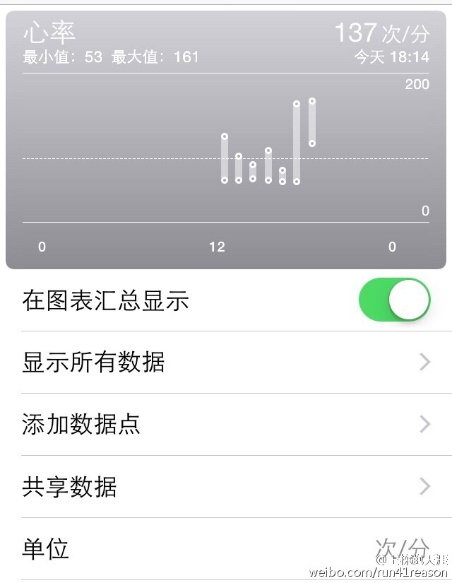 迪卡侬Kalenji快羚径心率监测训练服测评