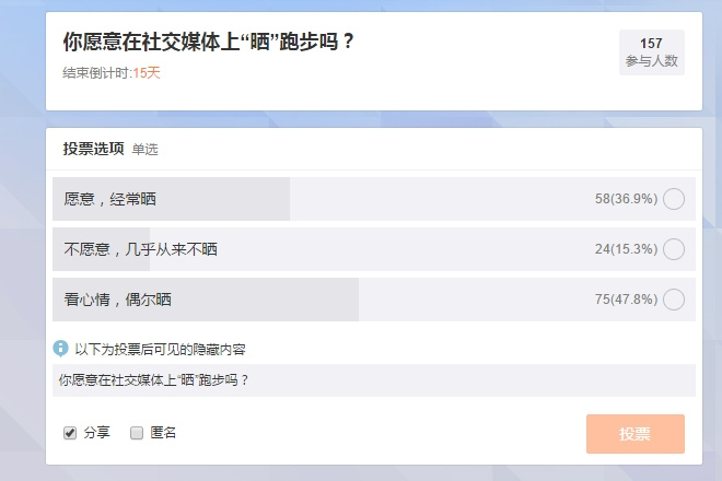 大市场与小比赛