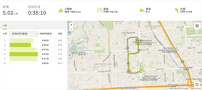 北马不缺席 | 2015北马训练日记（更新至9月19日）