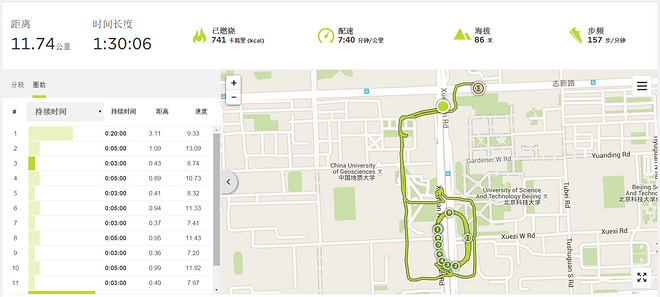 北马不缺席 | 2015北马训练日记（更新至9月19日）