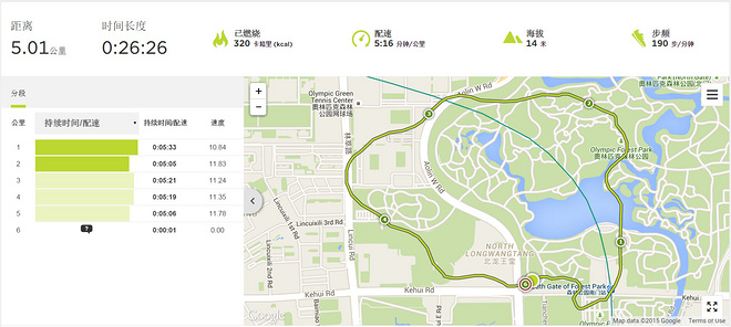 北马不缺席 | 2015北马训练日记（更新至9月19日）