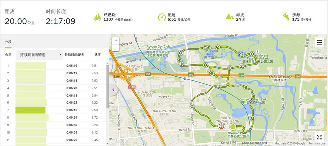 北马不缺席 | 2015北马训练日记（更新至9月19日）
