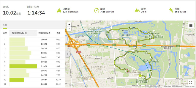 北马不缺席 | 2015北马训练日记（更新至9月19日）