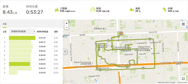 北马不缺席 | 2015北马训练日记（更新至9月19日）