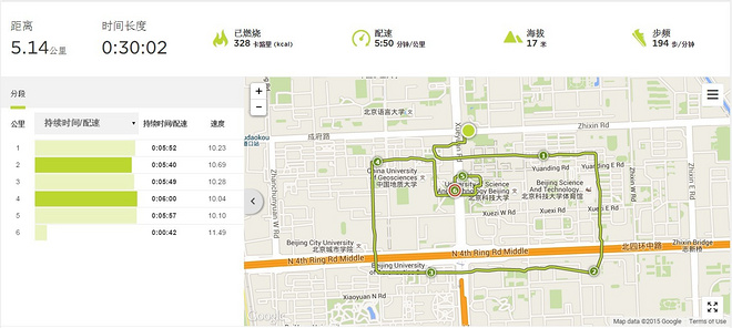 北马不缺席 | 2015北马训练日记（更新至9月19日）