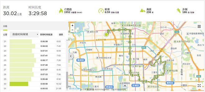 北马不缺席 | 2015北马训练日记（更新至9月19日）