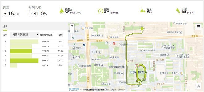 北马不缺席 | 2015北马训练日记（更新至9月19日）