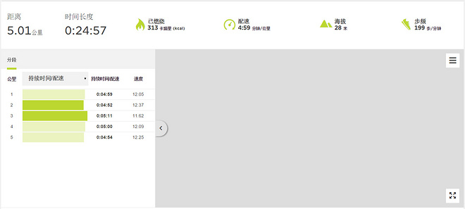 北马不缺席 | 2015北马训练日记（更新至9月19日）