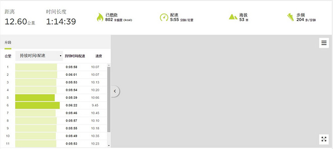 北马不缺席 | 2015北马训练日记（更新至9月19日）