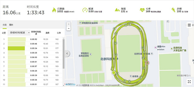 北马不缺席 | 2015北马训练日记（更新至9月19日）