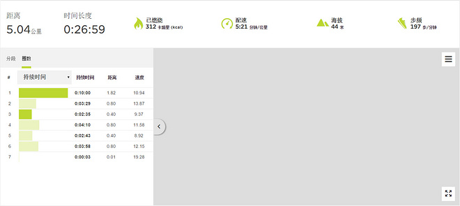 北马不缺席 | 2015北马训练日记（更新至9月19日）