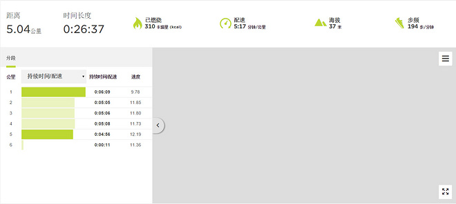 北马不缺席 | 2015北马训练日记（更新至9月19日）