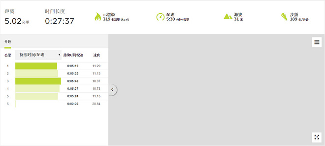 北马不缺席 | 2015北马训练日记（更新至9月19日）