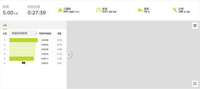 北马不缺席 | 2015北马训练日记（更新至9月19日）