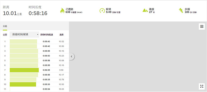 北马不缺席 | 2015北马训练日记（更新至9月19日）