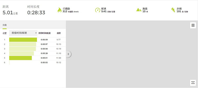 北马不缺席 | 2015北马训练日记（更新至9月19日）