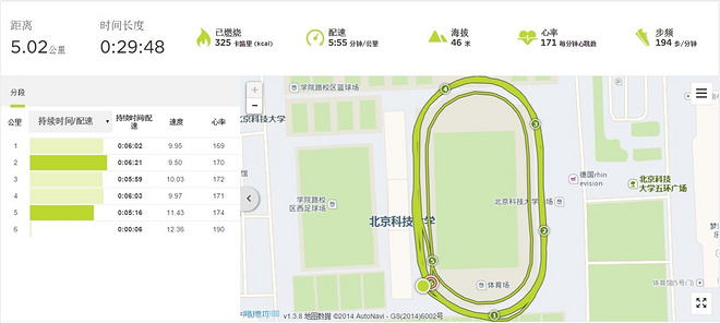 北马不缺席 | 2015北马训练日记（更新至9月19日）