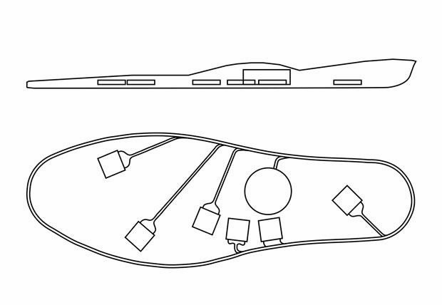 Weekly Gear | 痛苦减肥还不如一件制冷外套