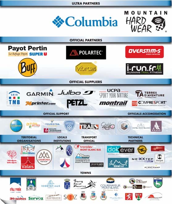 UTMB | 如何将一场越野跑比赛办到极致的！