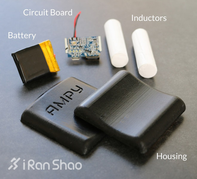 Weekly Gear | AMPY MOVE，没电先来跑一发