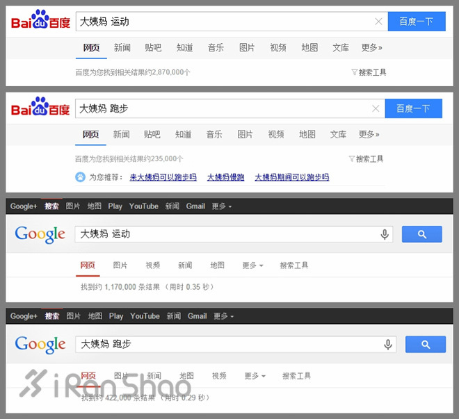 听起来并不那么悦耳，有个来了大姨妈的姑娘一路淌血跑完了马拉松