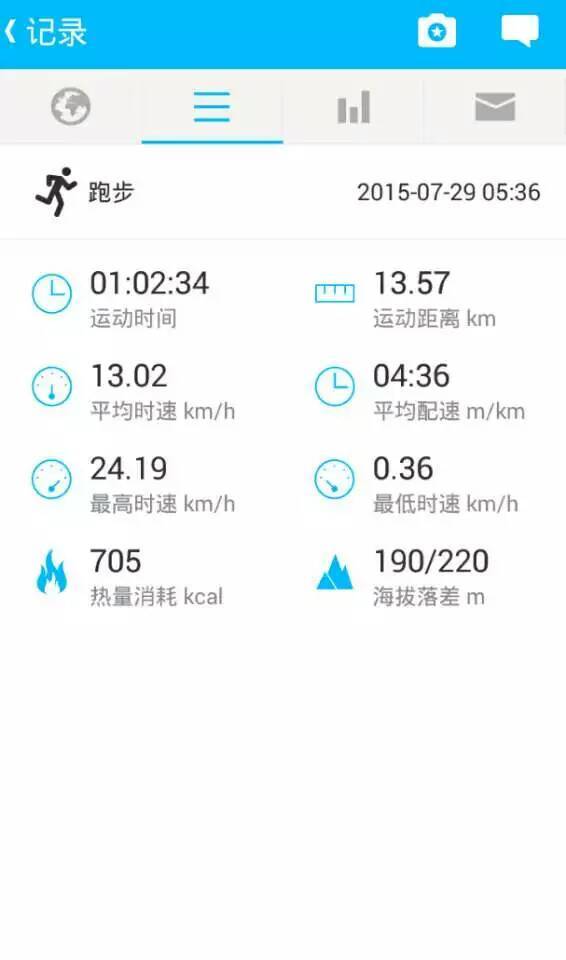 北马不缺席 | 我爱北京马拉松