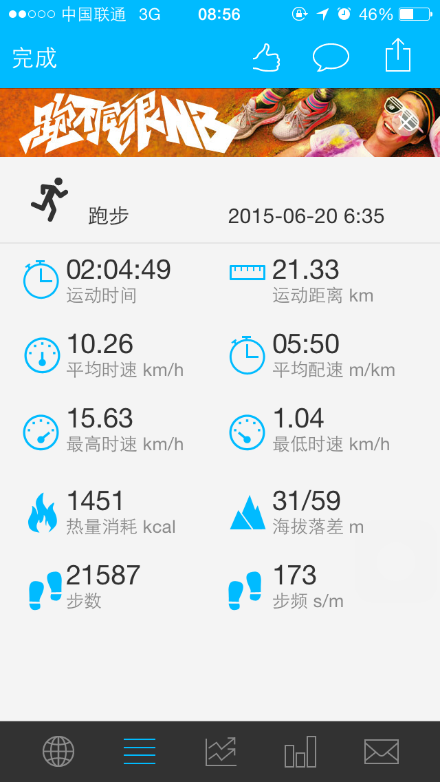 北马不缺席 | 钢铁女侠要跑2015北马！！！