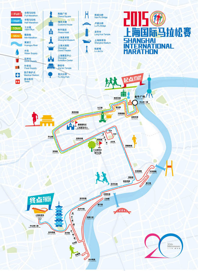 上马 | 上马20周年，那些你知道的和你不知道的